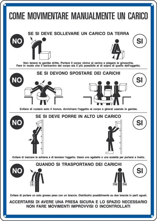 3663 - Cartello COME MOV.MANUAL.UN CARICO