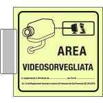 SICL5008BA - sistema COLORFIX GR. bifacciale luminescente Area Videosorv.(agg.GDPR)