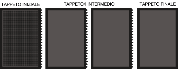 [PDCJ9105C] PDCJ9105C